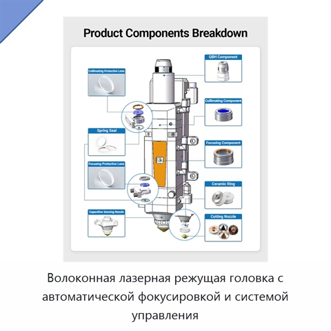 Волоконная лазерная режущая головка с автоматической фокусировкой и системой управления