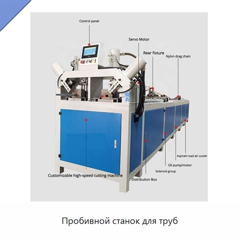 Пробивной станок для труб