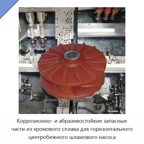 Коррозионно- и абразивостойкие запасные части из хромового сплава для горизонтального центробежного шламового насоса