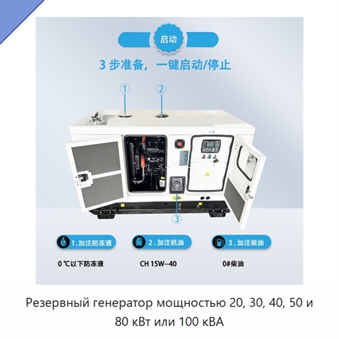 Резервный генератор мощностью 20, 30, 40, 50 и 80 кВт или 100 кВА