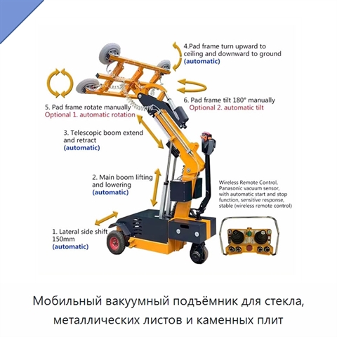 Мобильный вакуумный подъёмник для стекла, металлических листов и каменных плит