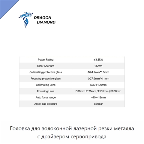 Головка для волоконной лазерной резки металла с драйвером сервопривода