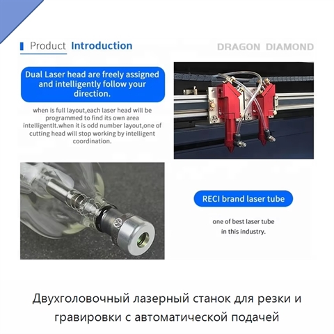 Двухголовочный лазерный станок для резки и гравировки с автоматической подачей