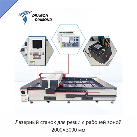 Лазерный станок для резки с рабочей зоной 2000×3000 мм