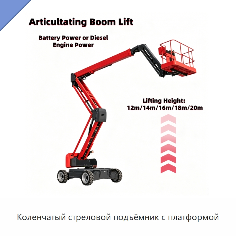 Коленчатый стреловой подъёмник с платформой — Подъемные столы