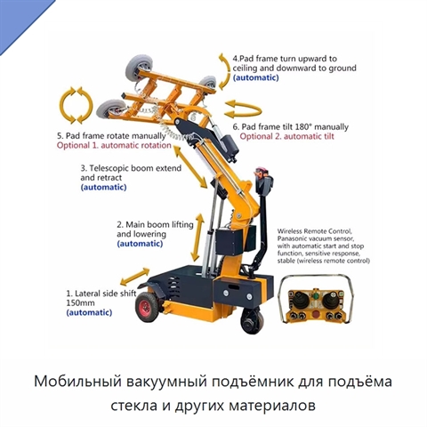 Мобильный вакуумный подъёмник для подъёма стекла и других материалов