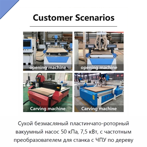 Сухой безмасляный пластинчато-роторный вакуумный насос 50 кПа, 7,5 кВт, с частотным преобразователем для станка с ЧПУ по дереву