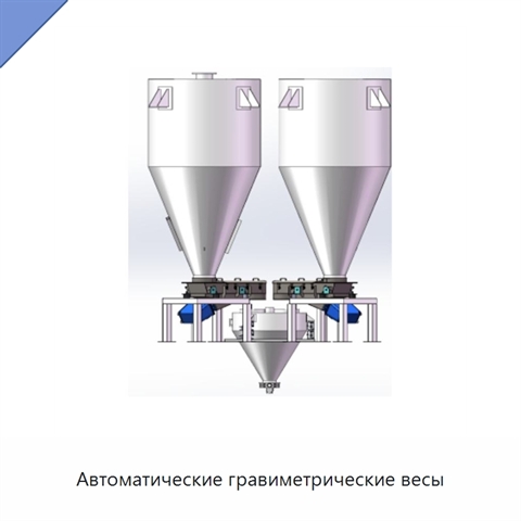 Автоматические гравиметрические весы