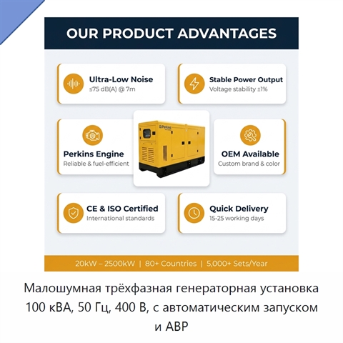 Малошумная трёхфазная генераторная установка 100 кВА, 50 Гц, 400 В, с автоматическим запуском и АВР