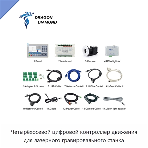 Четырёхосевой цифровой контроллер движения для лазерного гравировального станка