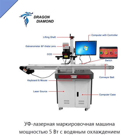 УФ-лазерная маркировочная машина мощностью 5 Вт с водяным охлаждением