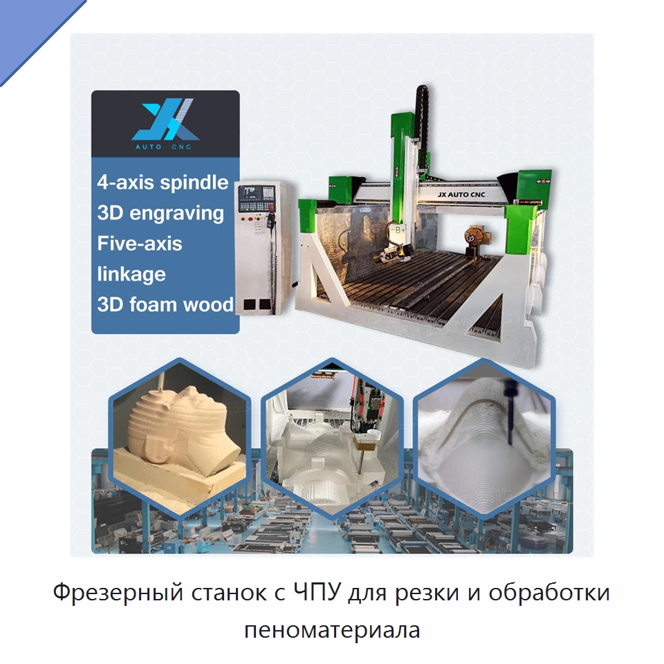 Фрезерный станок с ЧПУ для резки и обработки пеноматериала — Фрезерные станки по дереву