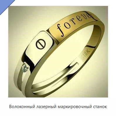 Волоконный лазерный маркировочный станок