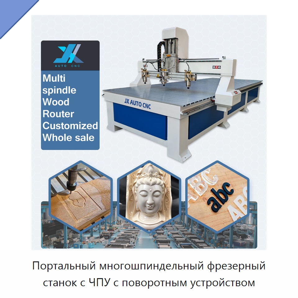 Портальный многошпиндельный фрезерный станок с ЧПУ с поворотным устройством — Фрезерные станки по дереву