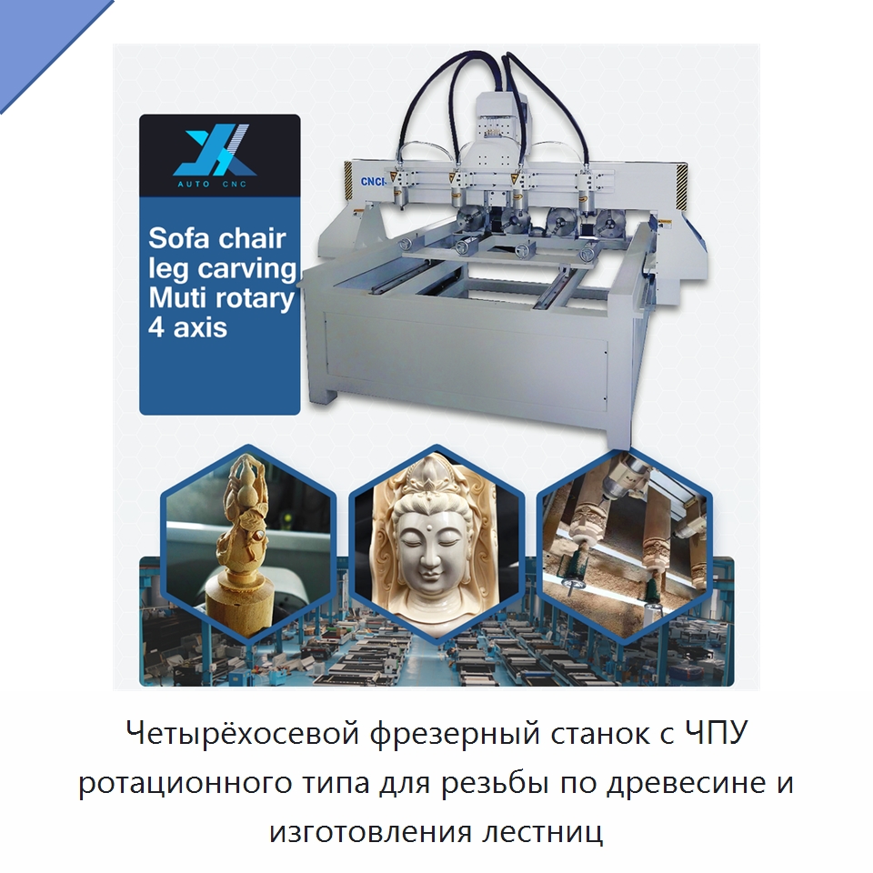 Четырёхосевой фрезерный станок с ЧПУ ротационного типа для резьбы по древесине и изготовления лестниц — Фрезерные станки по дереву