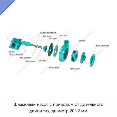 Шламовый насос с приводом от дизельного двигателя, диаметр 203,2 мм