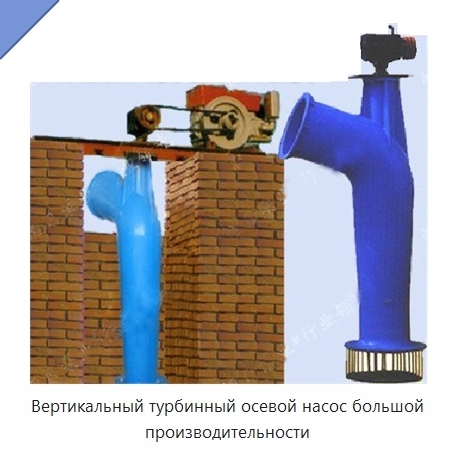 Вертикальный турбинный осевой насос большой производительности