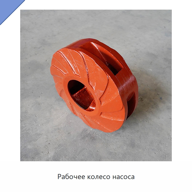 Рабочее колесо насоса — Рабочие колёса