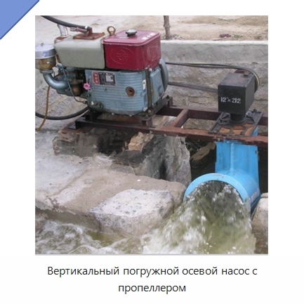 Вертикальный погружной осевой насос с пропеллером