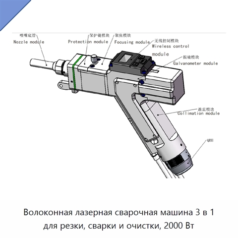 Волоконная лазерная сварочная машина 3 в 1 для резки, сварки и очистки, 2000 Вт