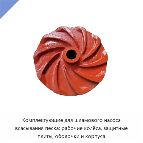 Комплектующие для шламового насоса всасывания песка: рабочие колёса, защитные плиты, оболочки и корпуса