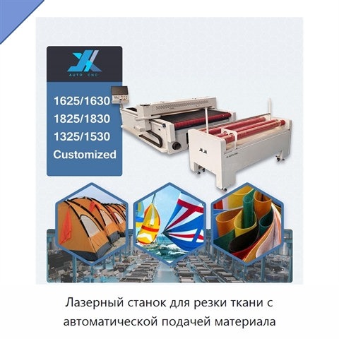 Лазерный станок для резки ткани с автоматической подачей материала