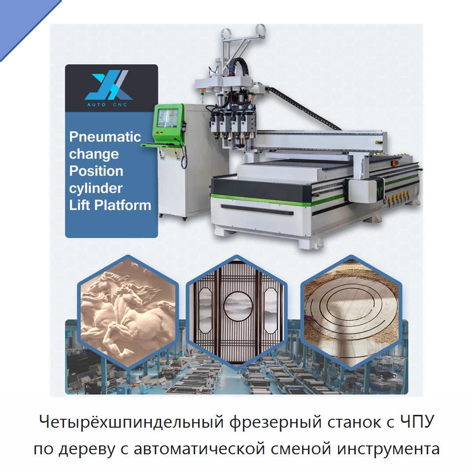 Четырёхшпиндельный фрезерный станок с ЧПУ по дереву с автоматической сменой инструмента — Фрезерные станки по дереву