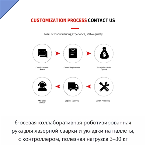 6-осевая коллаборативная роботизированная рука для лазерной сварки и укладки на паллеты, с контроллером, полезная нагрузка 3–30 кг