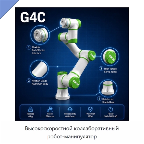 Высокоскоростной коллаборативный робот-манипулятор