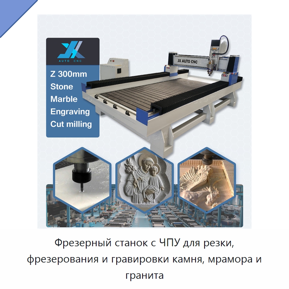 Фрезерный станок с ЧПУ для резки, фрезерования и гравировки камня, мрамора и гранита — Фрезерные станки по дереву