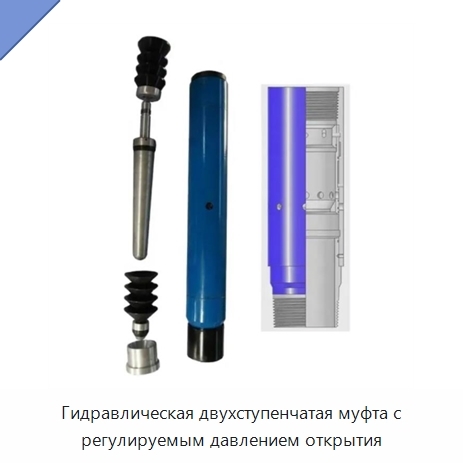 Гидравлическая двухступенчатая муфта с регулируемым давлением открытия