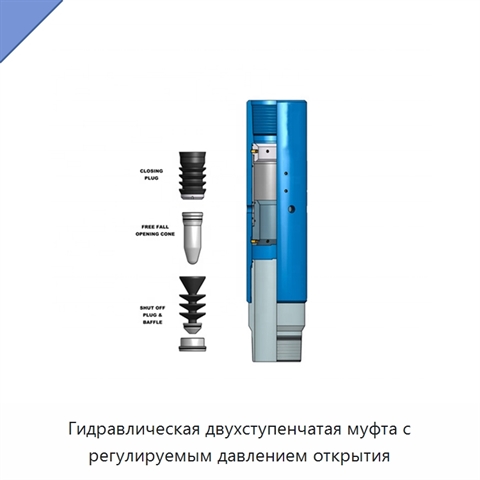 Гидравлическая двухступенчатая муфта с регулируемым давлением открытия