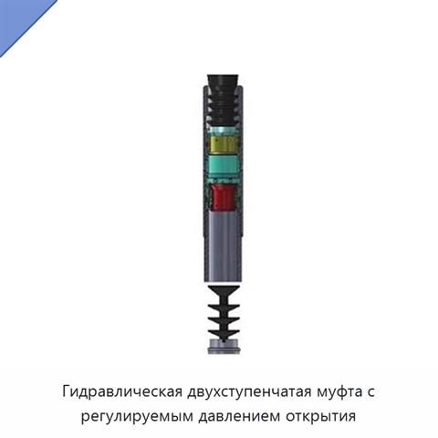 Гидравлическая двухступенчатая муфта с регулируемым давлением открытия