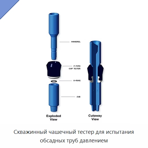 Скважинный чашечный тестер для испытания обсадных труб давлением — Нефтепромысловое оборудование