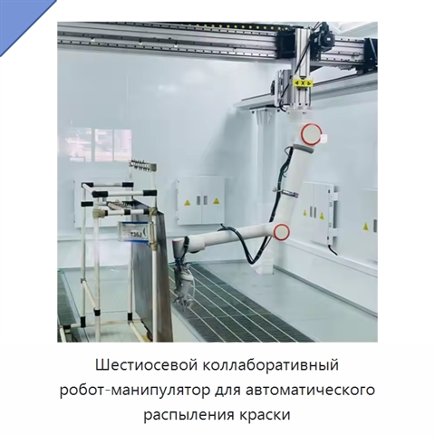 Шестиосевой коллаборативный робот-манипулятор для автоматического распыления краски