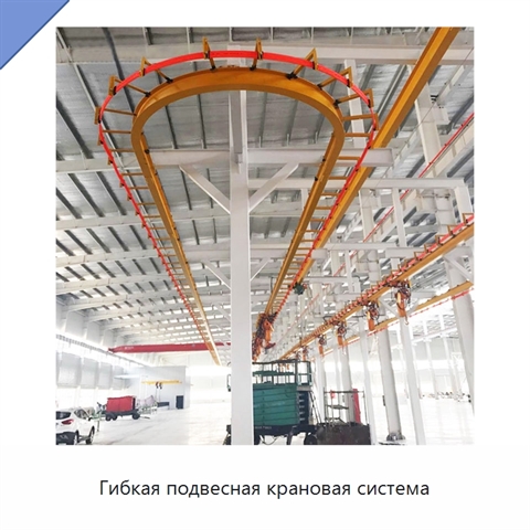 Гибкая подвесная крановая система