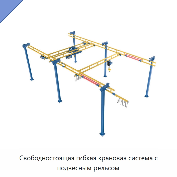 Свободностоящая гибкая крановая система с подвесным рельсом — Краны