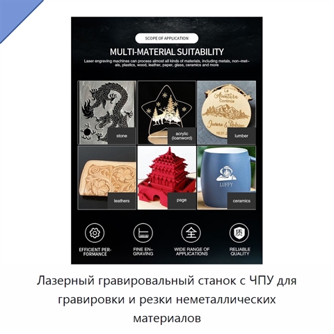 Лазерный гравировальный станок с ЧПУ для гравировки и резки неметаллических материалов