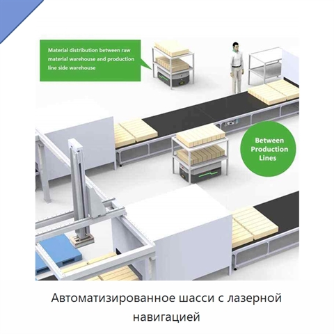Автоматизированное шасси с лазерной навигацией