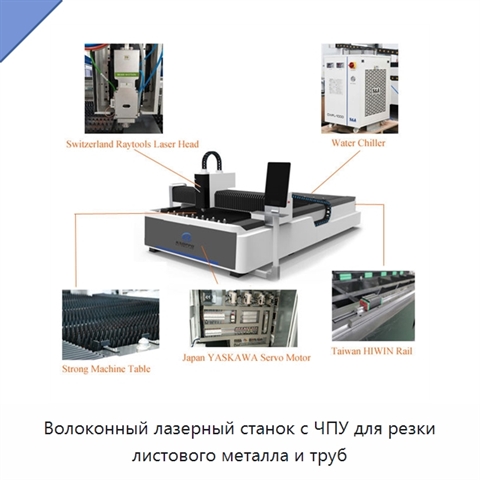 Волоконный лазерный станок с ЧПУ для резки листового металла и труб