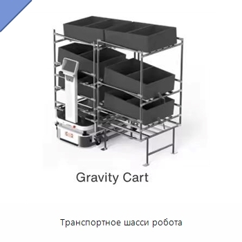 Транспортное шасси робота