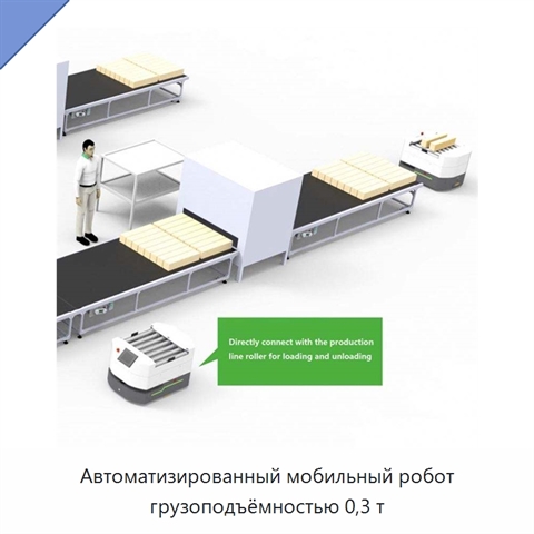 Автоматизированный мобильный робот грузоподъёмностью 0,3 т