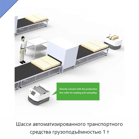 Шасси автоматизированного транспортного средства грузоподъёмностью 1 т