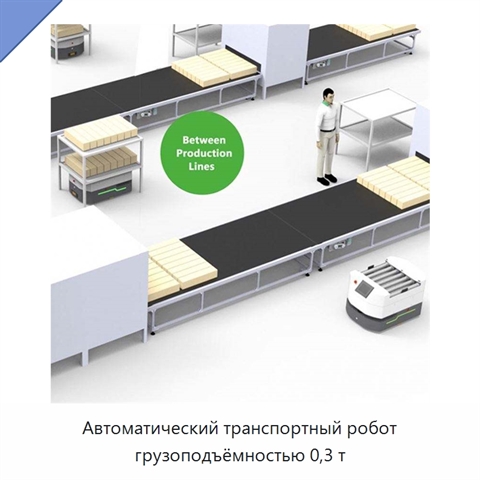 Автоматический транспортный робот грузоподъёмностью 0,3 т