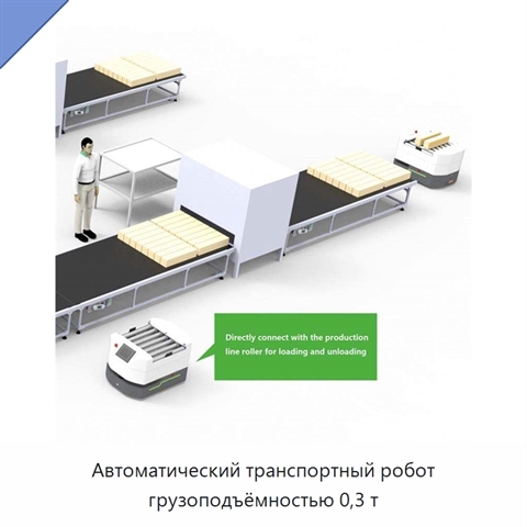 Автоматический транспортный робот грузоподъёмностью 0,3 т