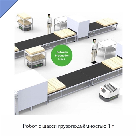 Робот с шасси грузоподъёмностью 1 т