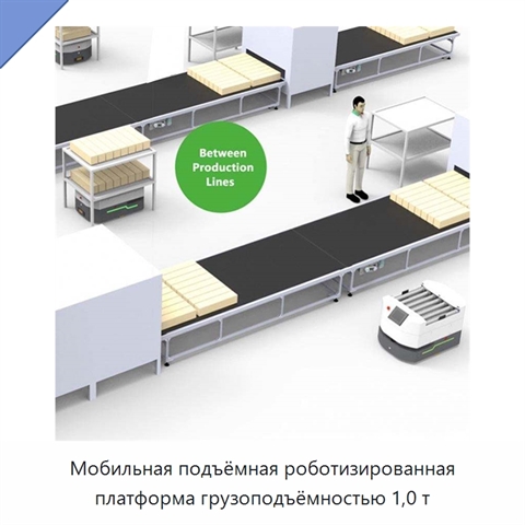 Мобильная подъёмная роботизированная платформа грузоподъёмностью 1,0 т