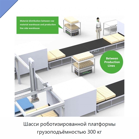Шасси роботизированной платформы грузоподъёмностью 300 кг