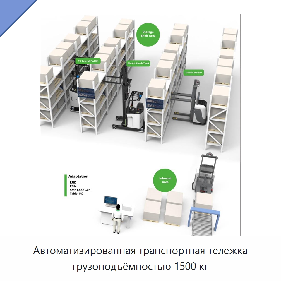 Автоматизированная транспортная тележка грузоподъёмностью 1500 кг — Вилочные погрузчики