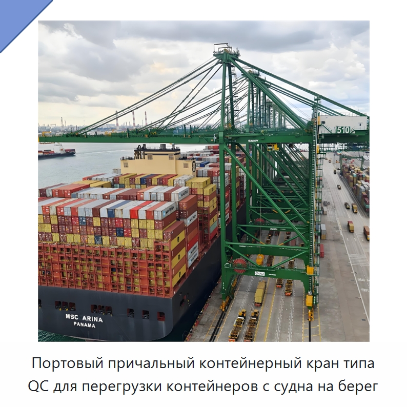 Портовый причальный контейнерный кран типа QC для перегрузки контейнеров с судна на берег — Краны